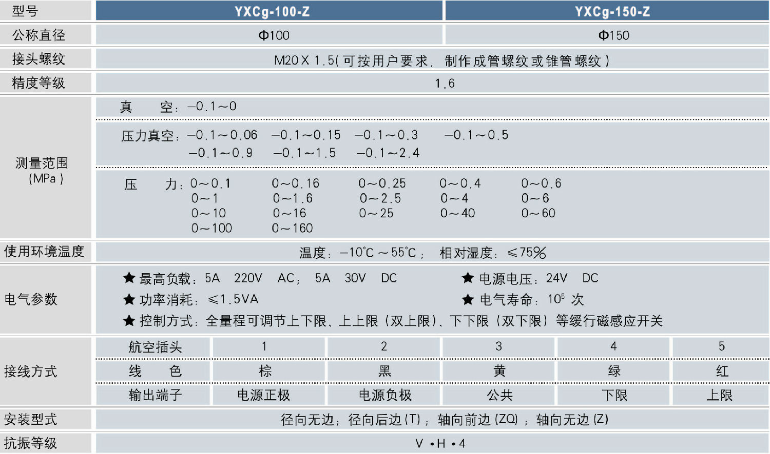YXCg-150-Z徑向耐震磁感電接點壓力表技術參數(shù)